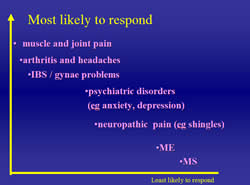 Acupuncture response rates